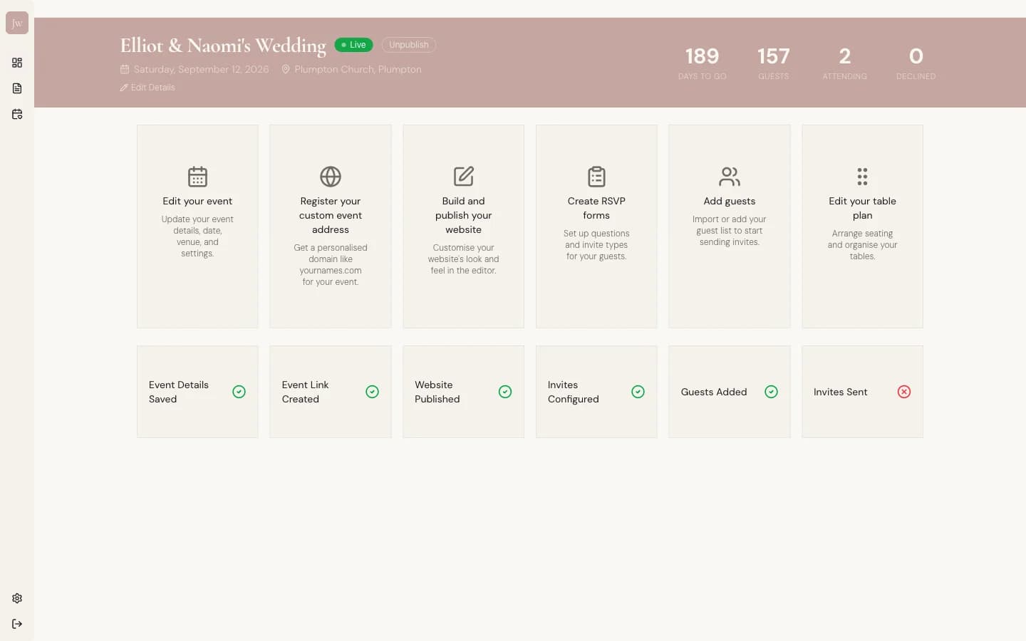 Dashboard overview showing event details, progress checklist, and quick actions