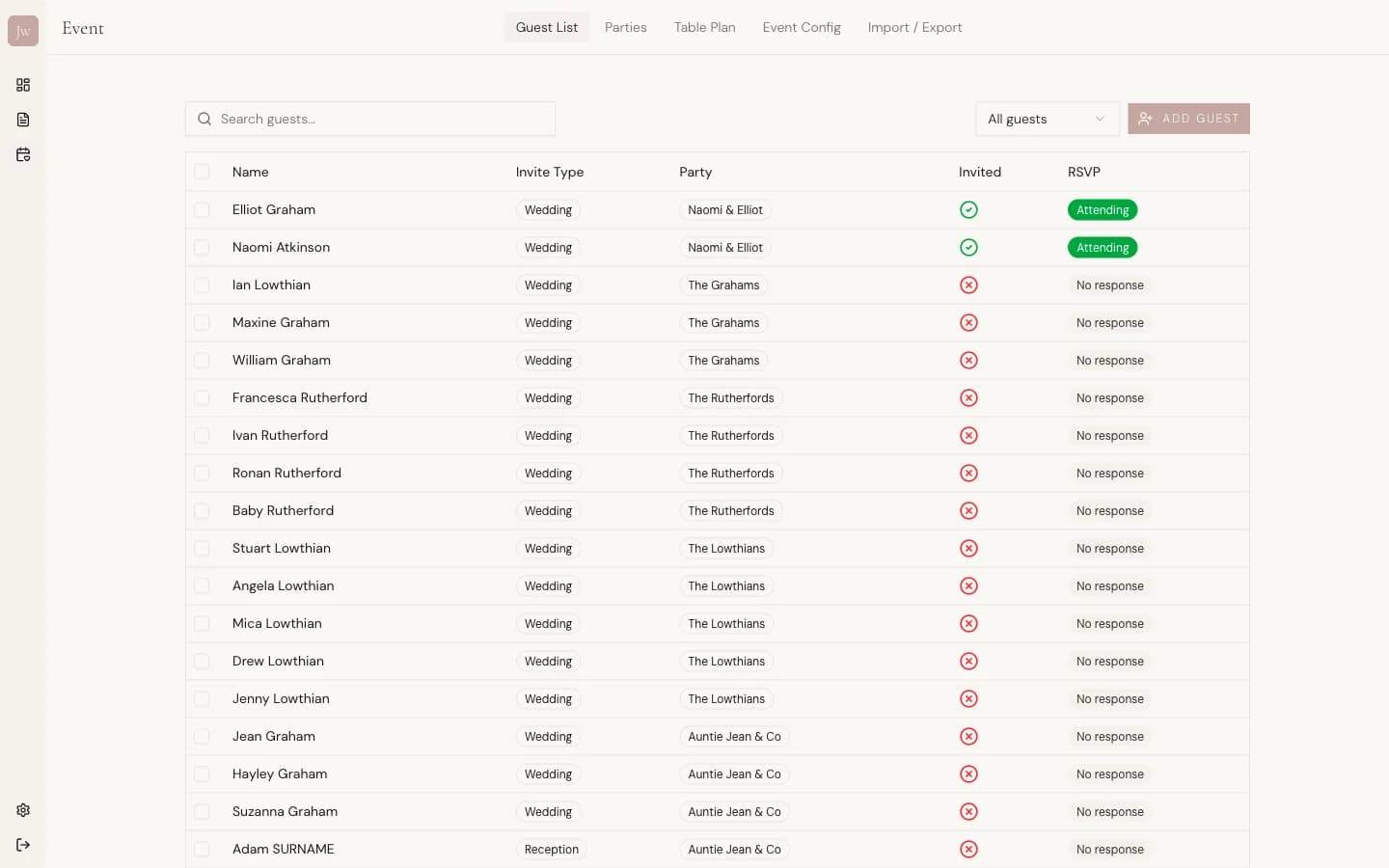Guest list with party grouping and RSVP status